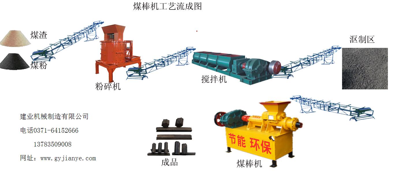 ���I�Cе�������޹�˾����Ҏ��С����ú���a��